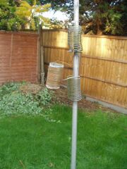 Loading coil